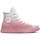 Skor Dam Sneakers Converse Chuck Taylor All Star CX Future Comfort Vit, Rosa