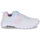 Skor Dam Sneakers Kangaroos K-Air Ora brand Flerfärgad