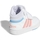 Skor Flickor Sneakers adidas Originals HOOPS MID 3.0 AC I Vit