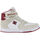 Skor Herr Sneakers DC Shoes Pensford ADYS400038 TAN/RED (TR0) Röd