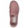 Skor Dam Sneakers Skechers 149710 Rosa