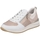 Skor Dam Sneakers Remonte R3702 Rosa