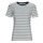 textil Dam T-shirts Petit Bateau MC COL ROND Marin / Vit