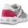 Skor Dam Sneakers Cetti C1274 Silver