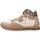 Skor Dam Sneakers Cetti C1048CHESS Brun