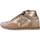 Skor Dam Sneakers Cetti C1300ANT Brun