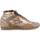 Skor Dam Sneakers Cetti C1300ANT Brun
