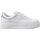 Skor Dam Sneakers Bagatt D32-adp01 Vit