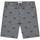 textil Pojkar Shorts / Bermudas Scalpers  Blå