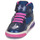 Skor Flickor Höga sneakers Geox J INEK GIRL B Marin / Rosa