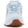 Skor Dam Sneakers New Balance GW500CS1 Blå