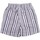 textil Pojkar Shorts / Bermudas Barbour CSW0010 Blå