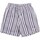 textil Pojkar Shorts / Bermudas Barbour CSW0010 Blå