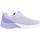 Skor Flickor Sneakers Skechers 302343L Violett