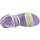 Skor Dam Flip-flops Puma 38117213 Violett