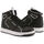 Skor Dam Sneakers Guess basqet fl7bsq lea12 black Svart