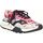 Skor Dam Sneakers Desigual Jogger digital Rosa