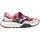Skor Dam Sneakers Desigual Jogger digital Rosa