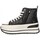 Skor Dam Sneakers Luna Collection 72076 Svart