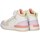 Skor Flickor Sneakers Luna Kids 71806 Flerfärgad