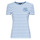 textil Dam T-shirts Lauren Ralph Lauren ALLI-SHORT SLEEVE-T-SHIRT Vit / Blå