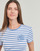 textil Dam T-shirts Lauren Ralph Lauren ALLI-SHORT SLEEVE-T-SHIRT Vit / Blå