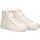 Skor Dam Sneakers Etika 72611 Vit
