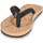 Skor Dam Flip-flops Cool shoe SUNDAY Beige / Svart