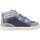 Skor Flickor Sneakers Biomecanics 231204B Blå