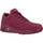 Skor Dam Sneakers Skechers UNO- STAND ON AIR Röd