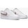 Skor Dam Sneakers Nike DH3158  COURT VISION Vit