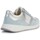 Skor Dam Sneakers Geox D36NQB 01122 Blå