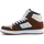 Skor Herr Skateskor DC Shoes Manteca 4 Hi S ADYS100791-XCCG Brun