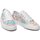 Skor Dam Sneakers DC Shoes ADJS300273 Flerfärgad