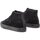 Skor Herr Sneakers DC Shoes ADYS300667 Svart