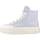Skor Dam Sneakers Converse CHUCK TAYLOR ALL STAR CRUISE HI Blå
