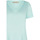 textil Dam T-shirts & Pikétröjor Rinascimento CFC0117282003 Vatten grönt