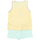 textil Flickor Pyjamas/nattlinne Tobogan 22117075-UNICO Flerfärgad