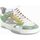 Skor Dam Sneakers Semerdjian Chita 11384 Gul