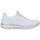 Skor Dam Sneakers Skechers 149036 SUMMITS Vit