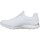 Skor Dam Sneakers Skechers 149036 SUMMITS Vit