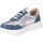 Skor Dam Sneakers Mysoft SNEAKERS  264 Blå