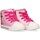 Skor Flickor Sneakers Leomil 74155 Rosa