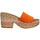 Skor Dam Sandaler Sandro Rosi 2411 Velours Femme Arancio Orange