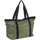 Väskor Dam Shoppingväskor U.S Polo Assn. BEUN55842WN1-GREEN Grön