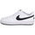 Skor Flickor Sneakers Nike 104 COURT BOROUGH LOW RECRAFT Rosa