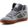Skor Herr Höga sneakers DC Shoes Pure High-Top ADYS400043-XSWS Grå