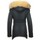 textil Dam Parkas Milan Ferronetti Ladies Fur Coat Jackor Vinter RB Svart