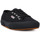 Skor Dam Sneakers Superga COTU FULL BLACK CLASSIC Svart