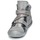 Skor Flickor Höga sneakers Citrouille et Compagnie HISSOU Silver
